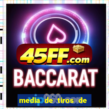 media de tiros de meta por jogo